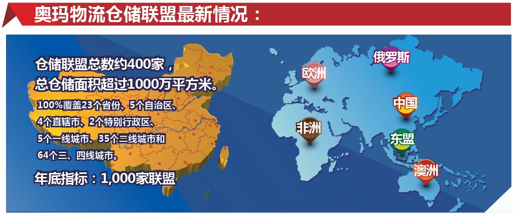 奥玛物流仓储联盟最新情况